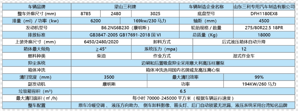 三利(東風天錦)旋風-370高速清掃車